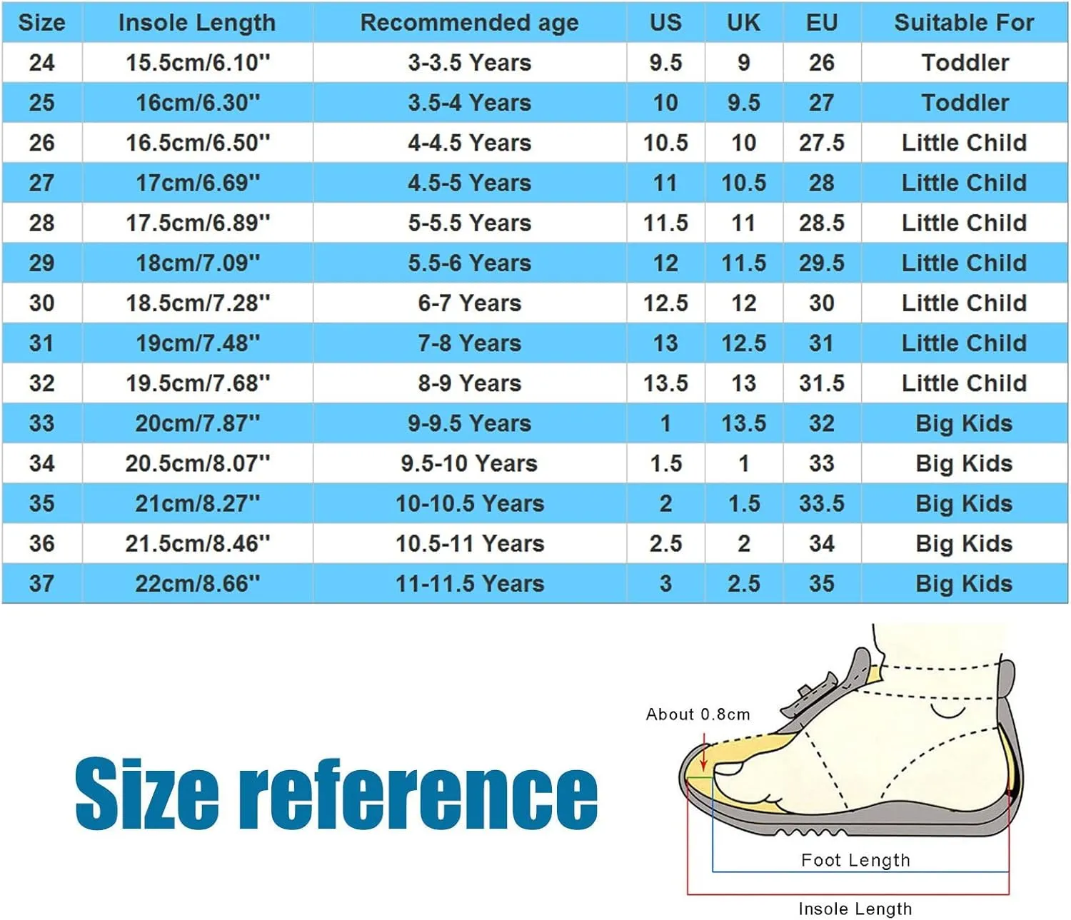 Children Sandals Soft Flat Shoes Fashion Comfortable Bow Soft Bottom Lightweight Baby Princess Sandals Cute Shoes (White, 12 Little Child)