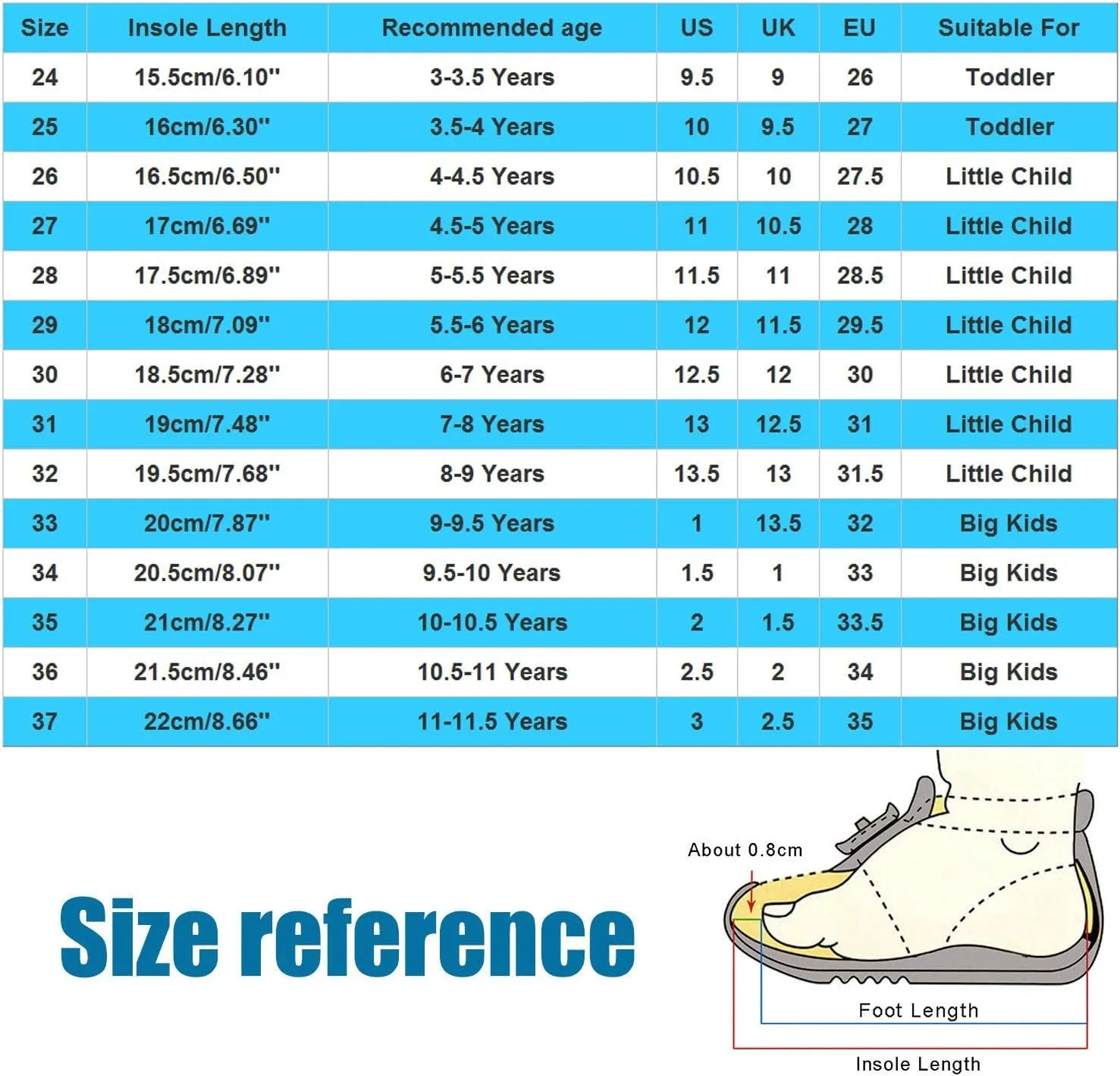Women's Sandals Size 9 Children Sandals Soft Flat Shoes Fashion Comfortable Flower Sandals Lightweight Baby Princess (White, 10.5)